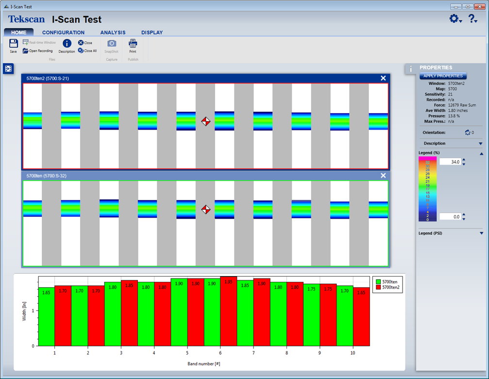Nip Roller Pressure Measurement Tekscan